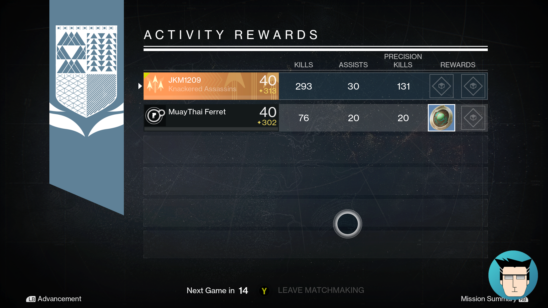 When you do most of the work and get no reward...